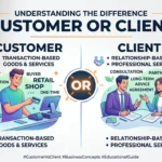 customer or client