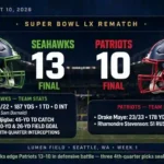 Seahawks vs Patriots